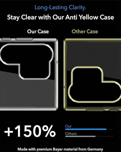 Image of Jkobi Lifetime Anti-Yellow MagSafe Compatible Clear Back Cover Case for Samsung Galaxy S26 Ultra (Sleek Hard Crystal | Shockproof and Camera Protection)