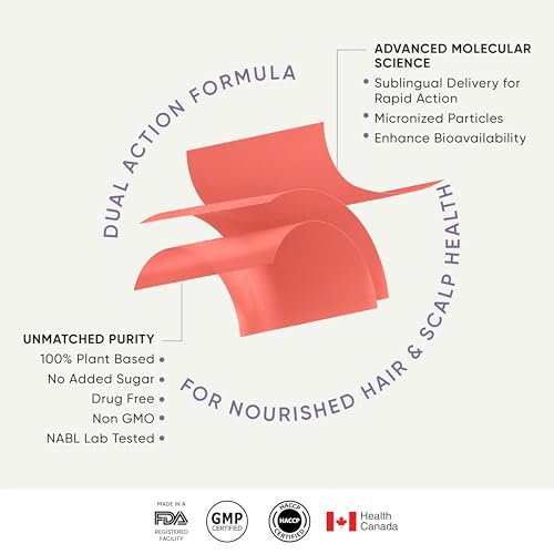 Wellbeing Nutrition Melts Healthy Hair | Plant Based Biotin, Zinc, Bamboo Extract, Folic acid for Hair Nourishment, Strength and Thickness (60 Oral Strips)