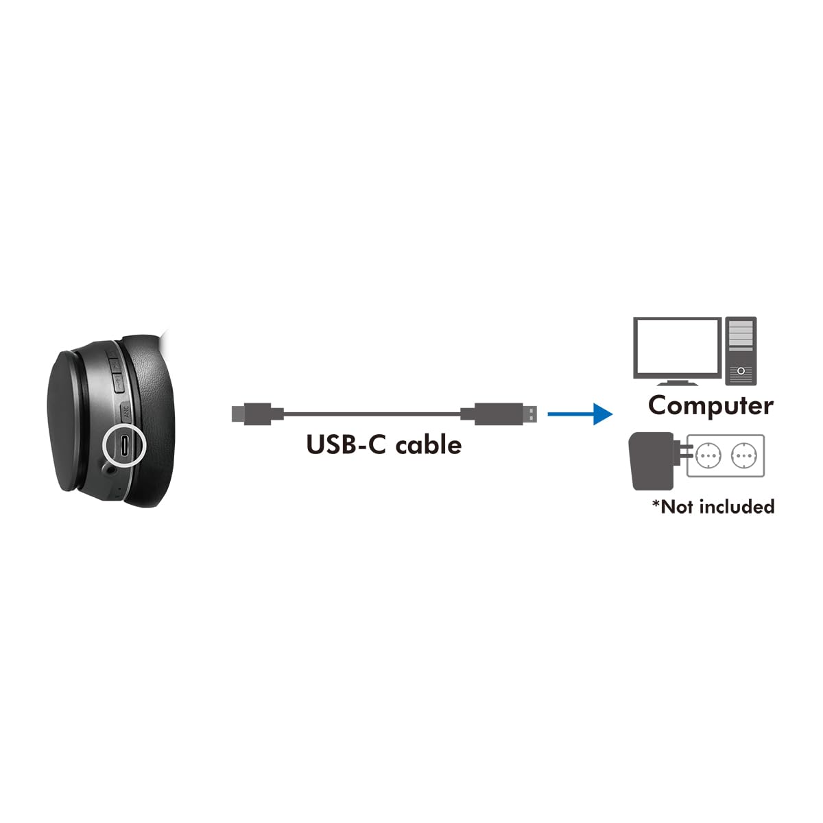 LogiLink BT0053 Casque Audio Bluetooth V5.0 avec réduction Active du Bruit et boîte de Transport