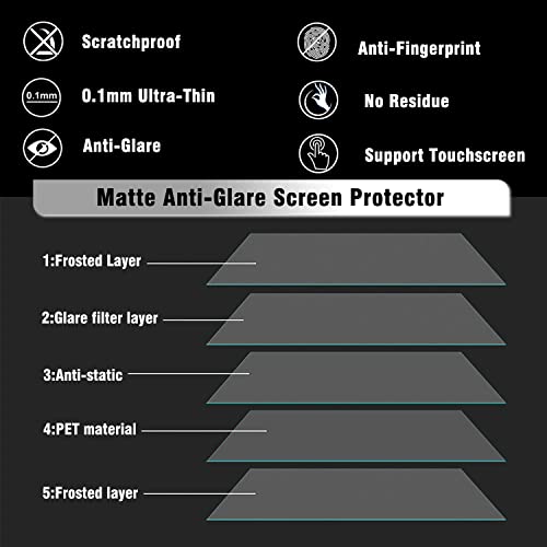 Keanboll LENOVO TAB M9 (9 INCH) Tablet Anti Glare & Anti Fingerprint Screen Protector thumb #6