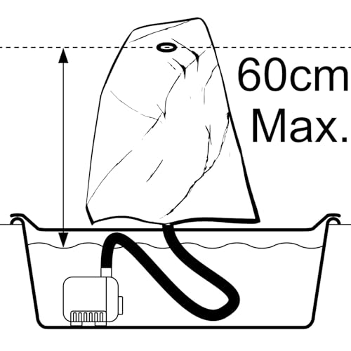 CLGarden Springbrunnenbecken Set mit 150 Liter Becken und 88cm GFK Abdeckung Springbrunnen Pumpe SP1 DIY LED Beleuchtung