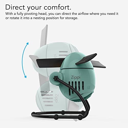 Vornado Zippi Small Personal Fan For Desk, Nightstand, Tabletop, Travel #TOP3