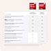 McAfee Total Protection Unlimited Devices 2025 | Security Software Includes Antivirus, Secure VPN, Scam Protection, Identity Monitoring | 1-Year Subscription with Auto-Renewal | Download
