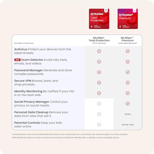 mcafee total protection 2026 ready 5-device  antivirus software 2026 for pc secure vpn password manager identity monitoring  1 year subscription auto-renewal