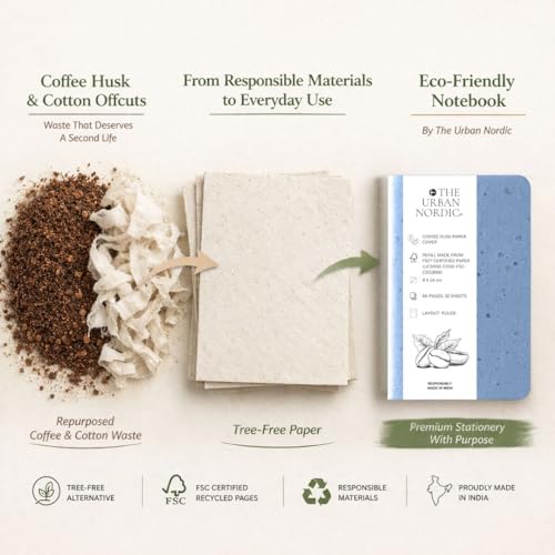 Image of Pocket Notebook A6 Pack of 20 | Mini Notebook for Office, Travel & Daily Notes | Celestial Blue Tree-Free Coffee Husk Paper Cover | FSC Recycled Pages | Small Notepad