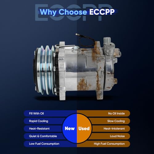 Image of ECCPP AC Compressor with Clutch for Sanden 508 Style AC Compressor | 2 Groove V-Belt Universal
