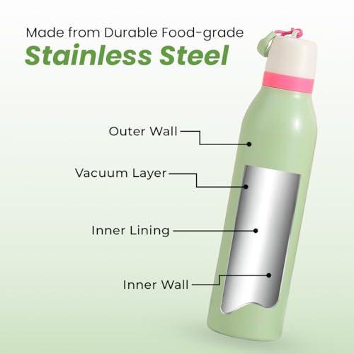 Image of HomeEssentials 700ml Stainless Steel Water Bottle: 3-Layer Insulated Hot & Cold Flask - Leakproof Design - Premium Sports Bottle for School, Office & Home - Sleek Durable Hydration