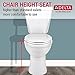 Delta Turner 2-Piece 1.1 GPF/1.6 GPF Dual Flush Elongated Front Toilet in White