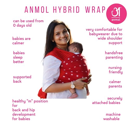 Anmol Hybrid Wrap - Image 7 of 9