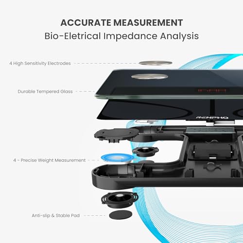 Image of RENPHO BMI Weight Scale & Body Fat Analyzer Machine, Bluetooth Body Composition Scale with APP, 13 Essential Composition Metrics Weighing Machine for Home Health Monitoring (Black)