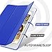 MoKo Case Fit New iPad mini 5 2019/Mini 4 2015 (5th/4th Generation 7.9-inch), Slim Lightweight Smart Shell Stand Cover with Translucent Frosted Back Protector, Auto Wake/Sleep, Klein Blue