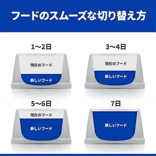 Amazon.co.jp: ヒルズ a/d 缶 回復期ケア 6缶セット ad 犬猫用 156g 
