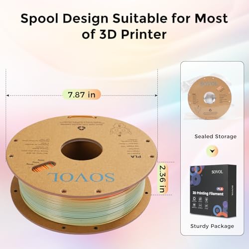 Image of Sovol 3D Printer Silk Shiny Gradient Multicolored Fast Change Rainbow PLA 1kg (2.2 lbs) Spool 3D Printing Materials, Dimensional Accuracy + /- 0.03 mm, 1.75 mm, Pink Rainbow