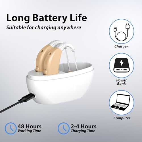 Hearing Aids, Rechargeable Hearing Aids for Seniors, Portable Hearing Amplifiers with Noise Cancelling and Volume Control, Digital Hearing Assist Devices with Charging Box