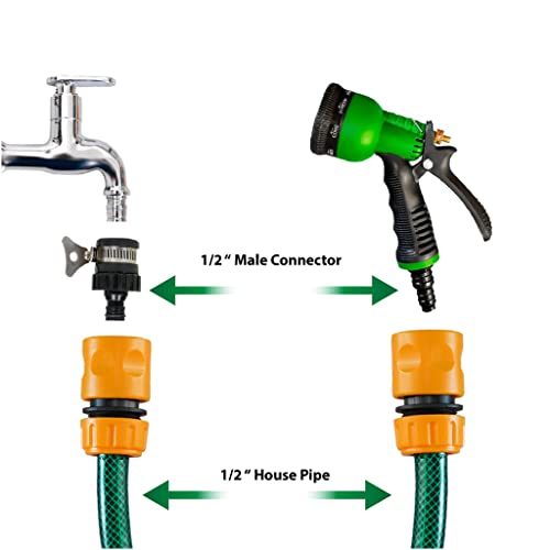 TrustBasket 1/2 Inch Plastic Garden Water Hose Quick Connector with Aqua Water Tap Adapter | Quick connector for Hose Pipe and garden water spray gun Fitting for Kitchen Gardening Car Washing Cleaning