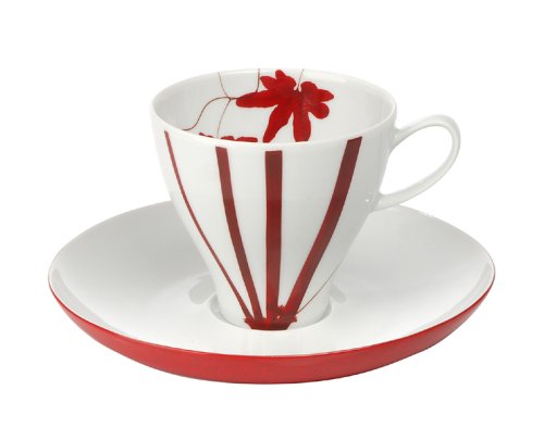 Mikasa Pure Red Fine China Coffee Cup And Saucer #TOP11