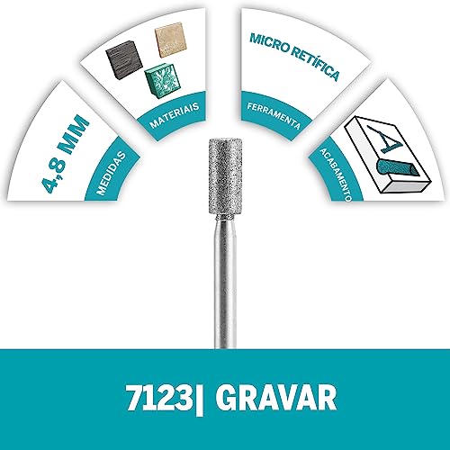 Dremel 7123, Ponta Diamantada paralela Multiuso, Cinza, 5/64