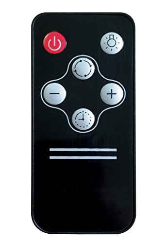 Preisvergleich Produktbild BIELMEIER Fernbedienung für Dunstabzugshauben BHG41 BHG52 BHG53 BHG58 BHG59
