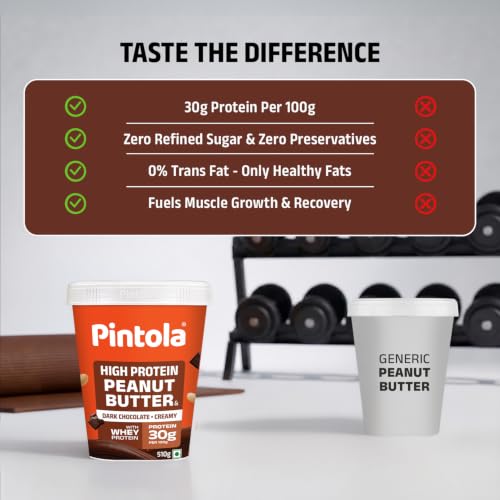 Pintola High Protein Peanut Butter 510g - Image 7