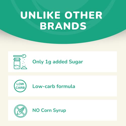Lunakai Vitamin D3 Gummies - Chewable, Organic, Non-Gmo, Vegetarian, No Corn Syrup Vitamin D Gummies For Adults And Kids - Immunity, Bone And Mood Support D3 Vitamin Gummy Supplements - 60 Day Supply #TOP4