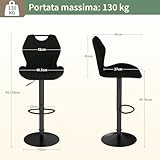 WAFTING B0GHPRSXTY lato 3