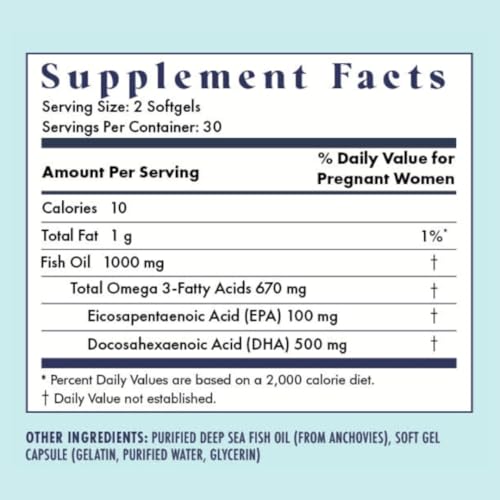Image of FullWell Women's Prenatal Essentials - Women's Prenatal Multivitamin & Fish Oil - Supports Maternal Health & Fetal Development - Omega 3, DHA, Folate & Choline- 30 Servings
