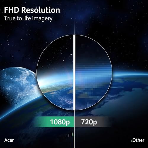 Image of Acer 15.6 inch Portable USB-C IPS Monitor with Tiltable Stand 2 Pack | 4ms Response Time, Anti-Glare, 250 nits, Built-in Speakers, Mini HDMI & Dockztorm USB Port Expander, Black Color