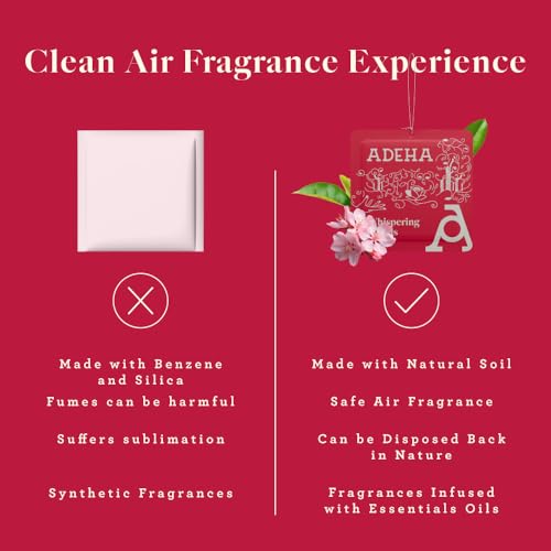 Image of Kleenest Adeha Air Freshener Pocket Mixed Fragrances- Buy 3 Get 1 (20g*4)| Fragrance lasts upto 30 days| Toilet, Bathroom, Car Freshener| Benzene & Silica Free (Assorted (Buy 3 Get 1)
