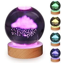 3D Crystal Ball Cloud...