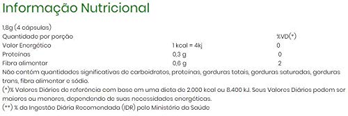 Ora Pro-Nóbis Pereskia Aculeata 60 cáp - kit 3 Unilife