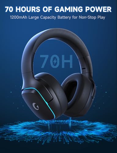 Image of Gvyugke 2.4GHz Wireless Gaming Headsets for PS5, PS4, PC, Switch,MatteBlack