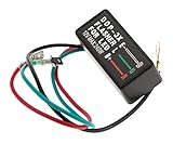 Einfach zu installieren und abmontieren