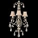 Fine Art Lamps 162150ST A Midsummer Nights Dream Wall Sconce