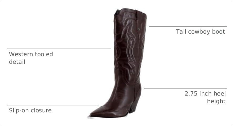 Image of Sam Edelman James
