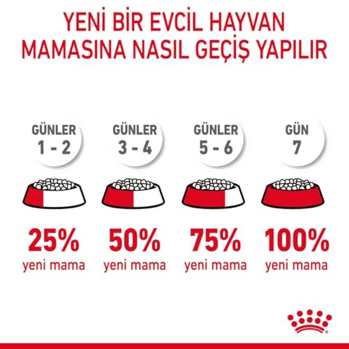 Image of Royal Canin Hair & Skin Care Cat Food, 2 Kg, Dry Food, Supports Healthy Skin and Shiny Coat, Proven Results in 21 Days