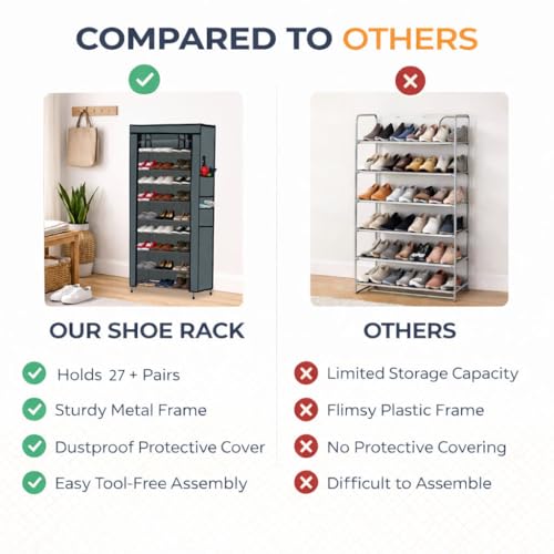 Image of Metal Shoe Stand with Cover, 9 Tier Shoe Organiser for Home & Office - Grey