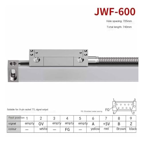 Table affichage numérique balance optique JWF5 pour rectifieuse de surface - 3