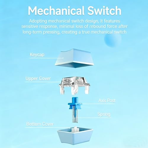 Image of HP GK400F Wired Mechanical Keyboard (Office /Gaming Dual-Use) - USB Wired Connection, Silver + White Color Scheme, 104-Key Layout, Brown Switches, Ice Blue Lighting, Top-Printed Keycaps, 26PN