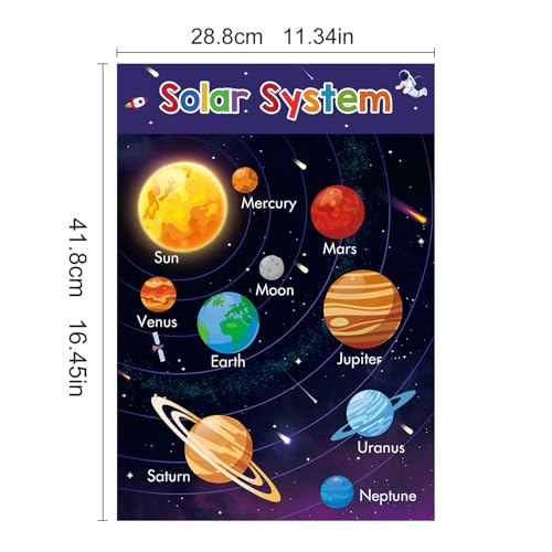 Láminas de números infantiles para decorar el aula de preescolar 6