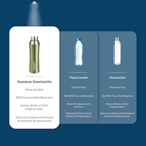 Image of Stainless Steel Water Bottle 1 Litre Bottles for Kids Girls Boys School Adults Office Gym(Green Colour, Steel Cap, Set of 1, 1000 Ml)