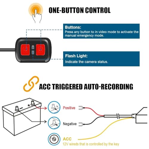 VSYSTO WiFi Motorcycle Dash Cam