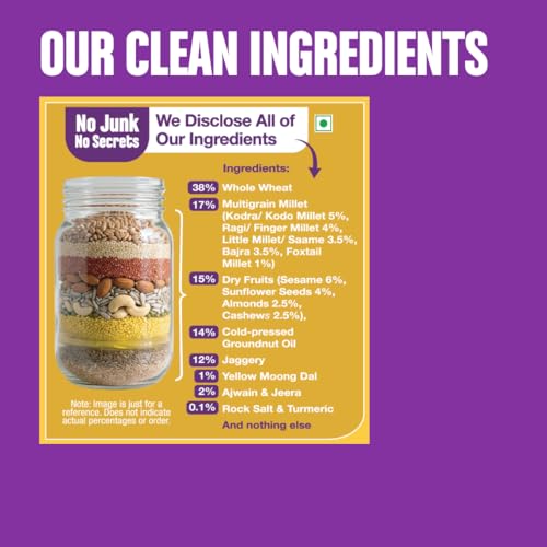 Early Foods - Millet & Sesame Teething Sticks 150G