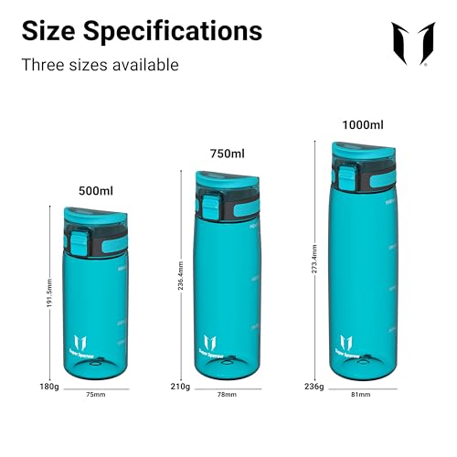 Super Sparrow Water Bottle, 500ml, TouchSip Bottle, BPA-Free, Non-Toxic, Eco-Friendly, Straw Tritan Bottles for Kids Sports - Image 4