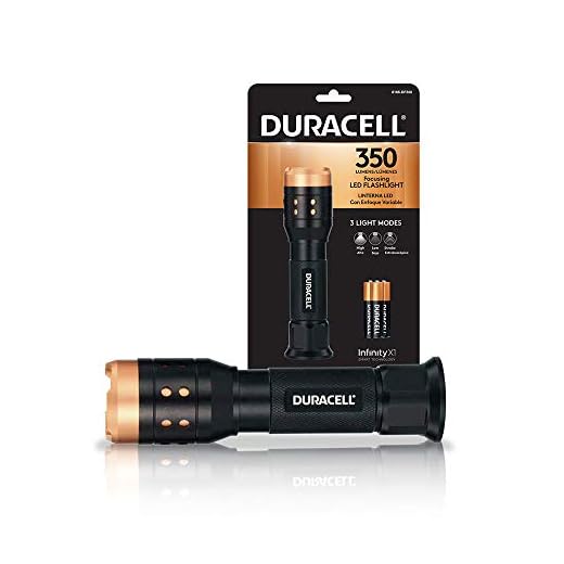 Duracell 350 Lumen Aluminum Focusing Flashlight for Everyday Use - Ultra-Light and Easy to Carry Design with 3 Modes and 3-AAA Batteries Included. Great for in-Door & Out-Door Use