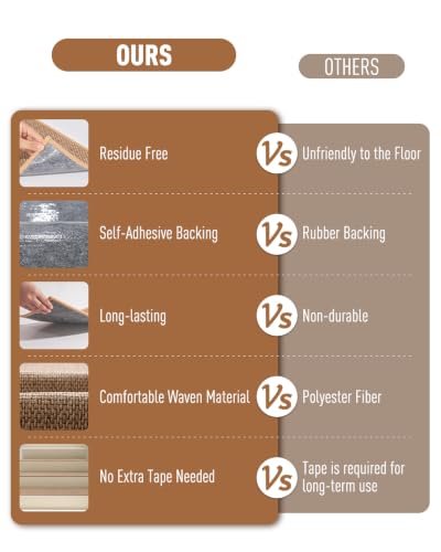 PADOOR Non Slip Peel and Stick Stair-Treads for Wooden Steps 15PCS | Self Adhesive Backing Stair-Runners for Wooden Steps Indoor, Residue Free Carpet Stair Treads for Kids and Dogs 8"x30" Beige - image 3