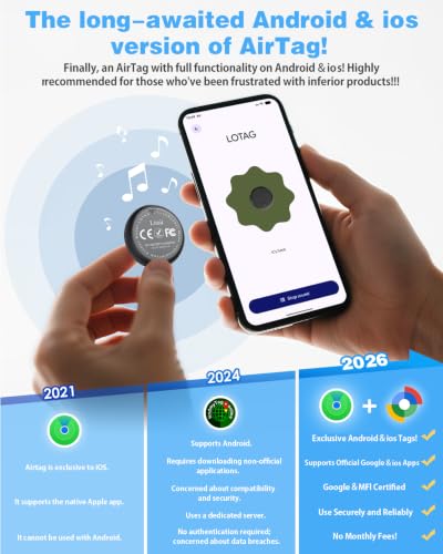 2-Year Battery No-Fee GPS Tracker