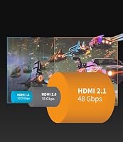 Sniokco 10K 8K 4K HDMI 2.1 Kabel 1.5Meter Zertifiziert 48Gbps High Speed – Ansicht 3