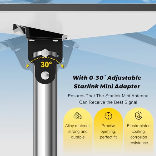 Starlink Mini Pole Mount,Starlink Mimi Suction Cup Mounting Kit/Accessories by Lymorexan - Used condition - Image 6
