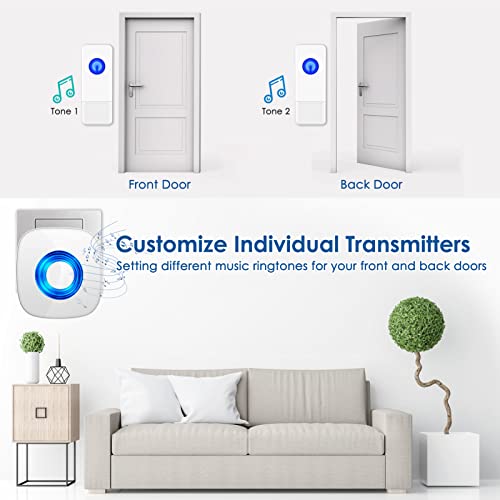 Wireless Doorbell With 2 Buttons 2 Receivers - Physen Waterproof Doorbell Chime Kits, Operating At 1300-Ft Range, 58 Melodies & 5 Volume Levels & Led Indicator, Kids Door Bell For Home Classroom #TOP3
