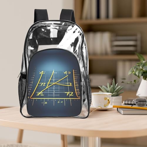 Mochila transparente para evitar retrasos en accesos con malla moderna lateral 5
